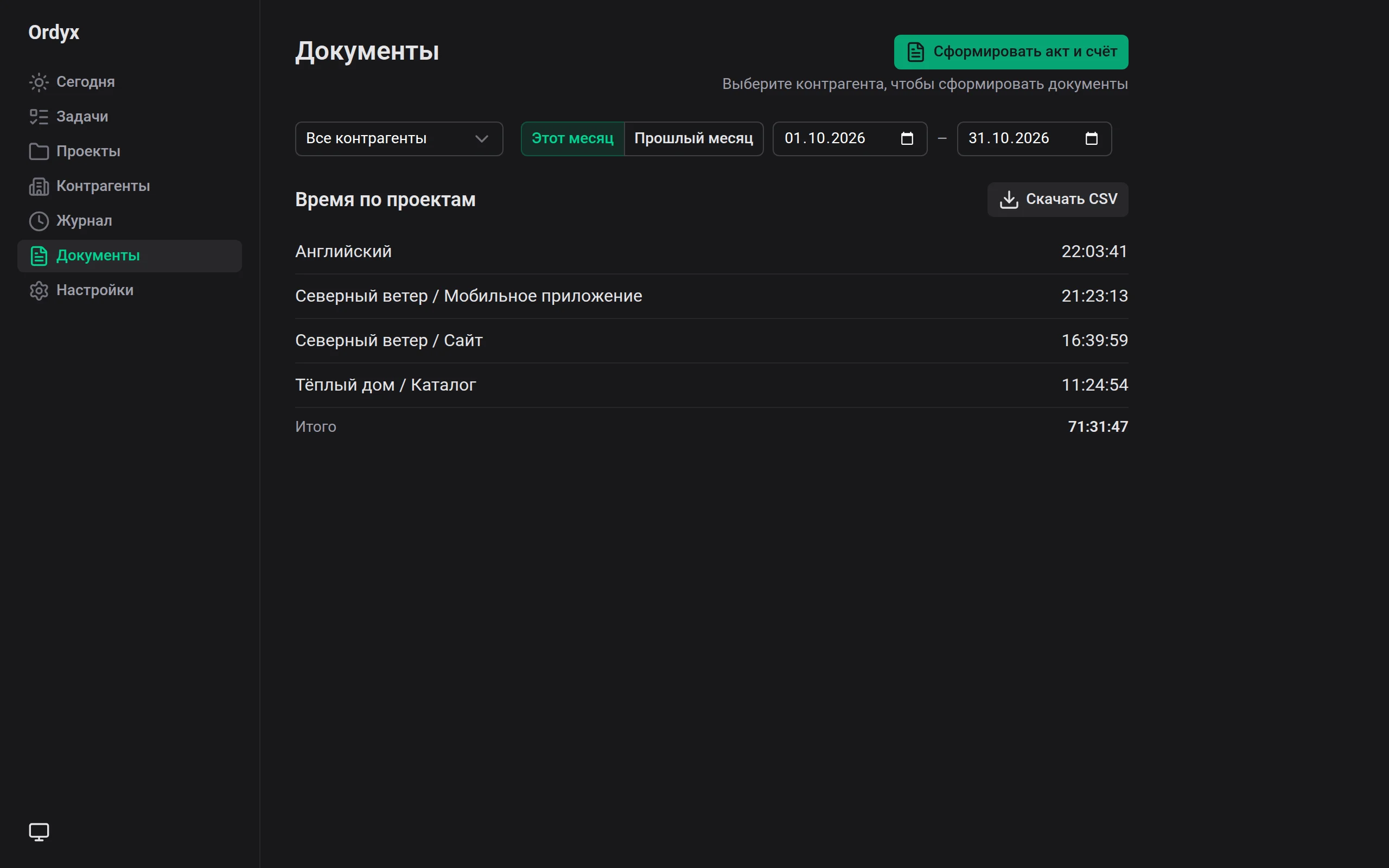 Проекты, заказчики и сводка