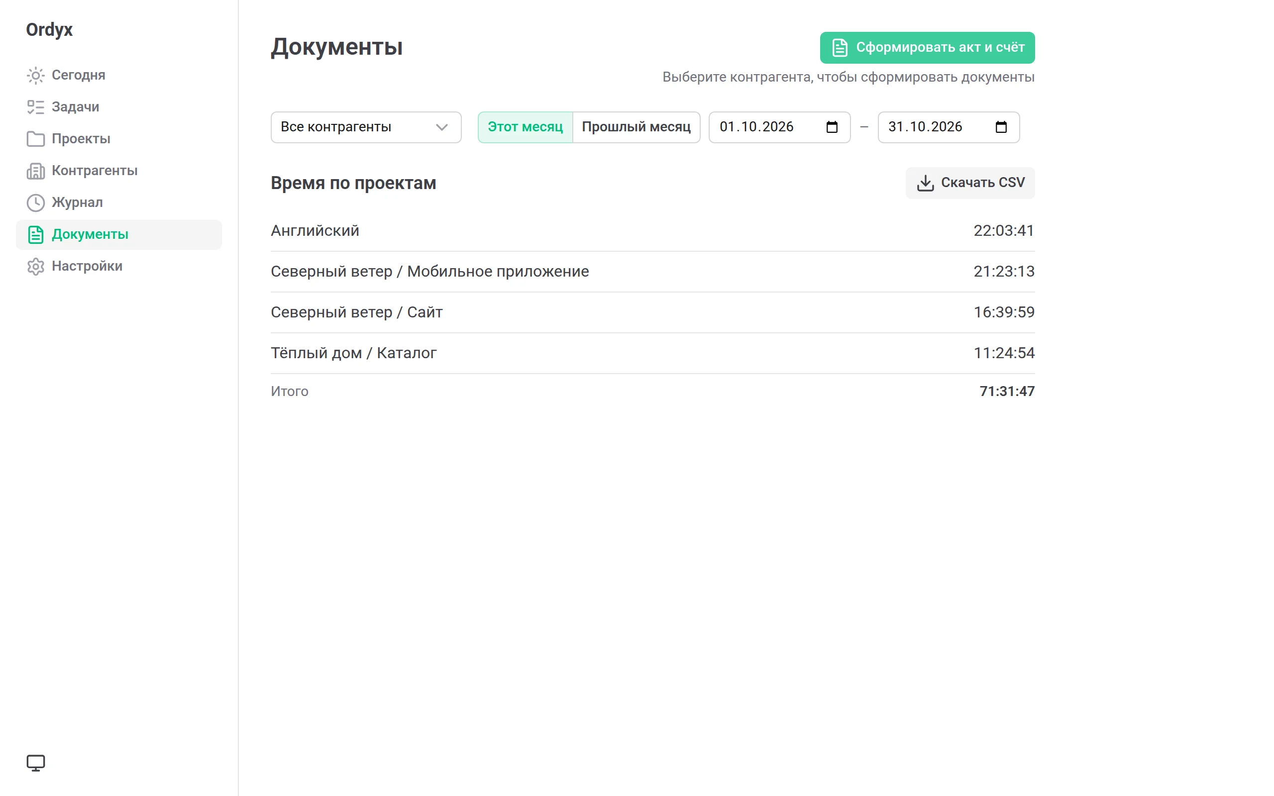 Проекты, заказчики и сводка